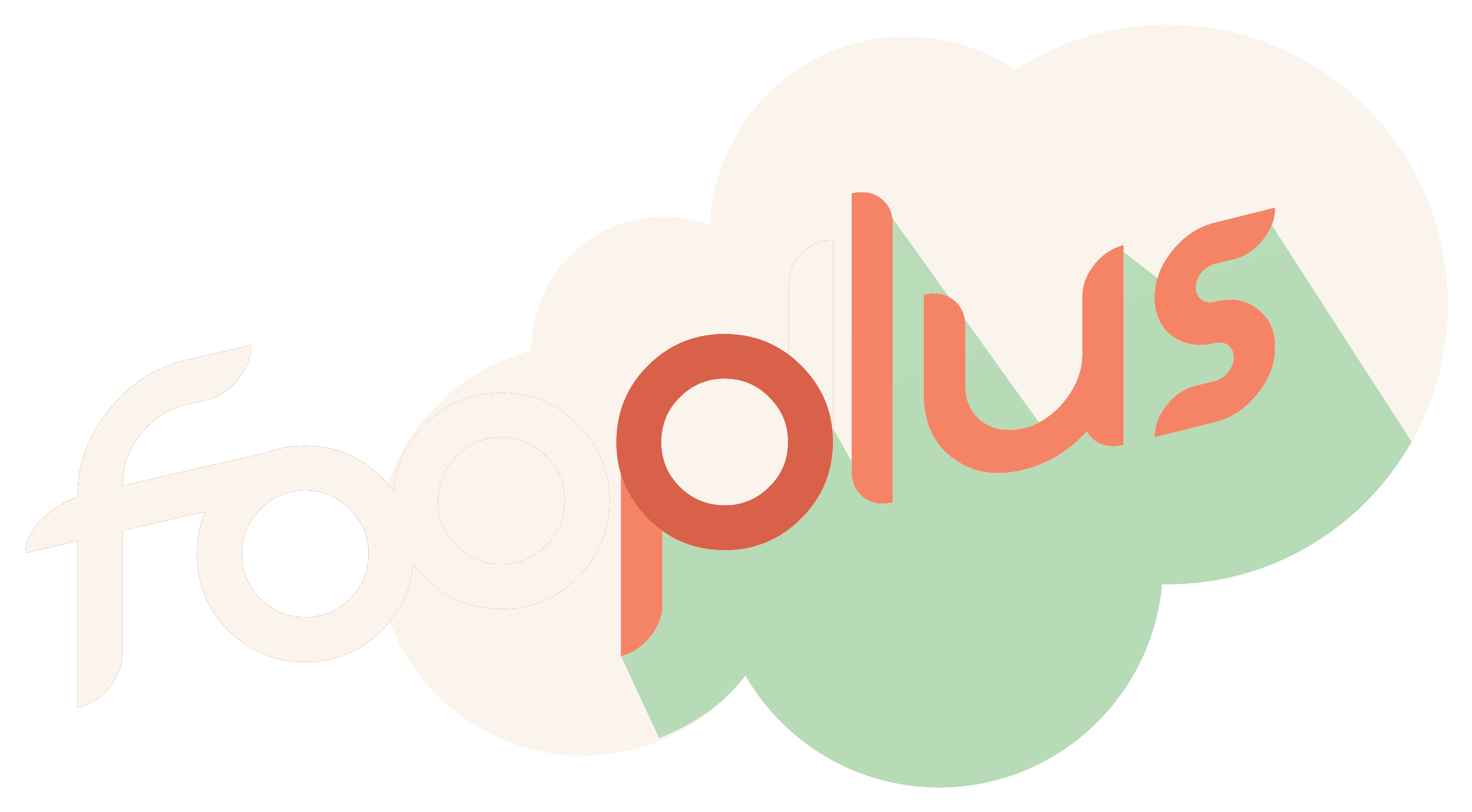 Foodplus